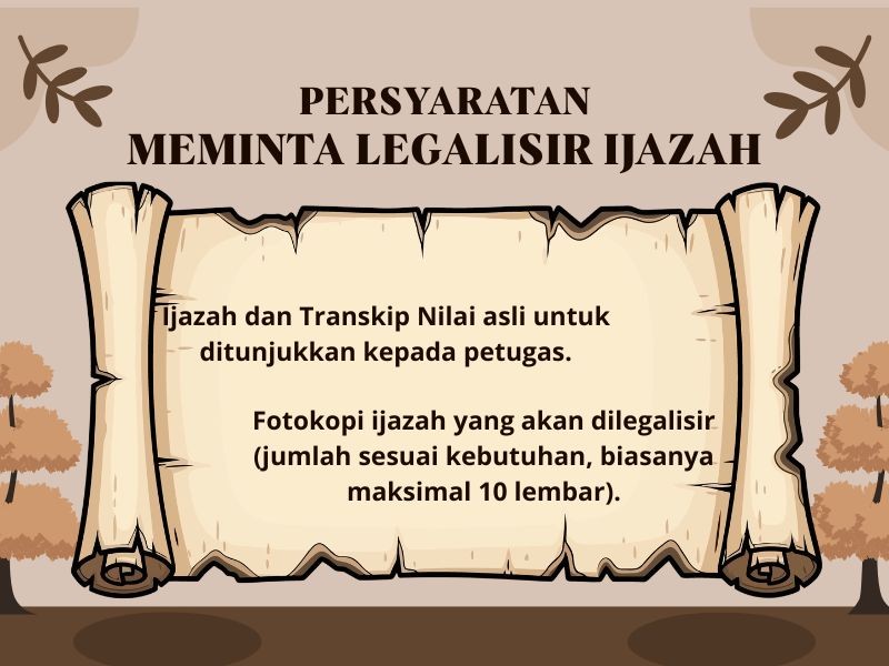 PERSYARATAN LEGALISIR